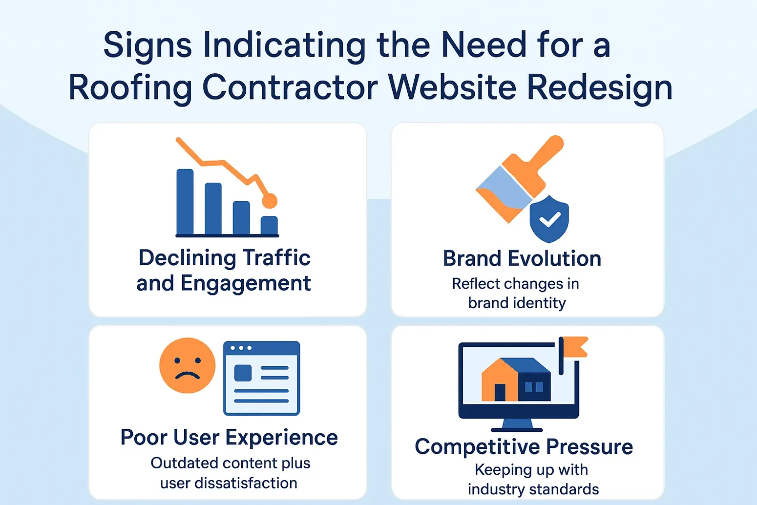 Signs indicating the need for a roofing contractor website redesign.