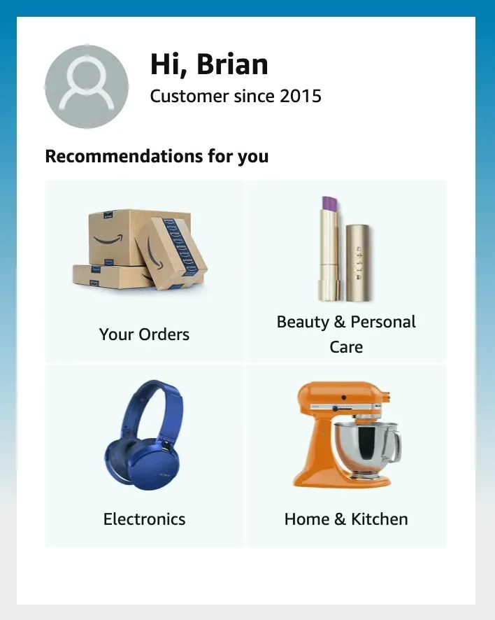 Amazon retargeting.